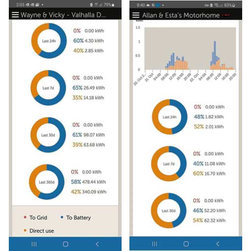 mppt solar controller