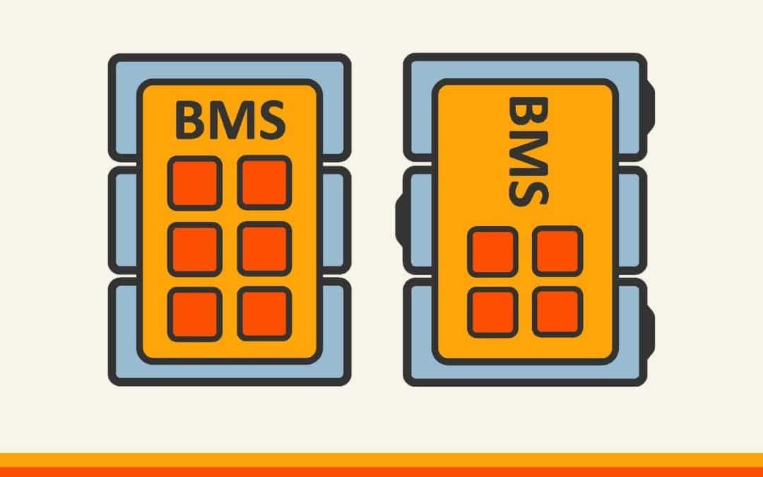 Prioritizing Safety on the Road: Why a Quality Battery with a BMS (Battery Management System) is a Must