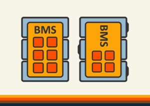 Vector illustration of a Battery Management System (BMS) icon, representing the key component that ensures safety and longevity of lithium batteries in motorhomes.
