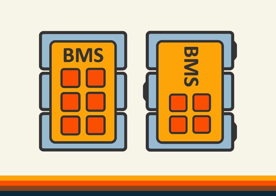 Vector illustration of a Battery Management System (BMS) icon, representing the key component that ensures safety and longevity of lithium batteries in motorhomes.
